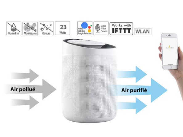 Déshumidificateur d'air et purificateur connecté LFT-250 Sichler Haushaltsgeräte
