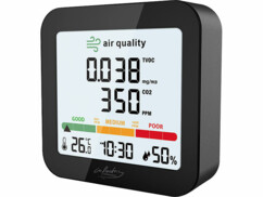 Appareil de mesure sans fil COVT/CO2